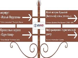 В Крыму появятся туристические дорожные знаки